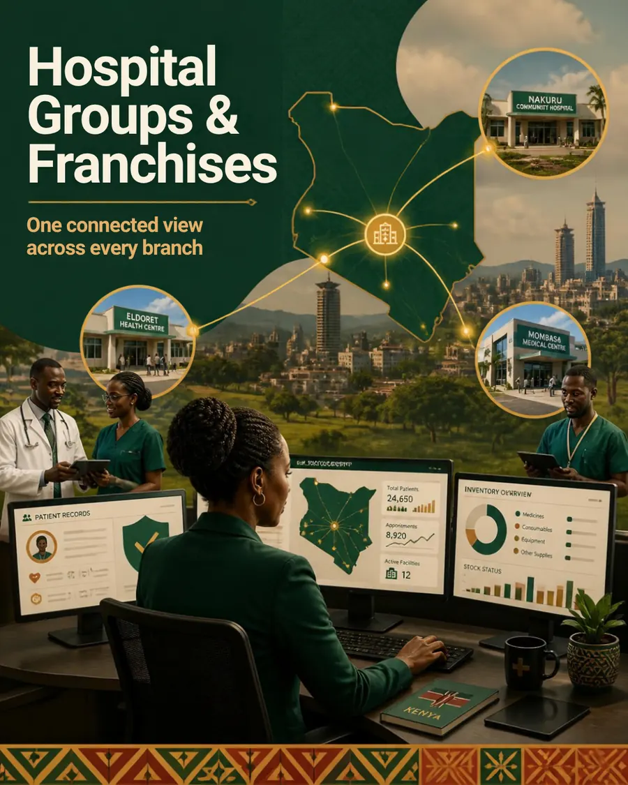 Hospital Groups and Franchises — Ecare HMIS